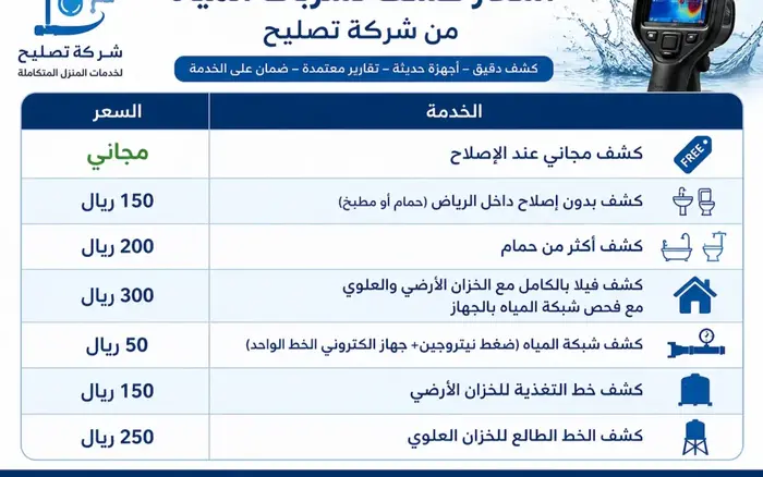 اسعار كشف تسربات المياه بالرياض - شركة تصليح للصيانة