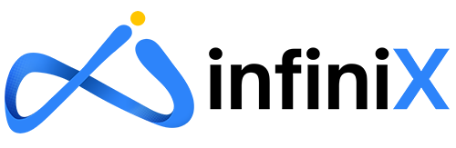 Digital Marketing Services in Chennai | Digital Marketing in Chennai