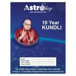 Full Kundli - Janam Kundli Online in Hindi or English