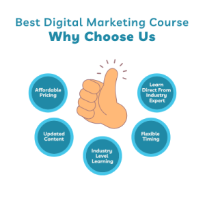 Digital Marketing Course in Delhi​ | The DM School | Best Course